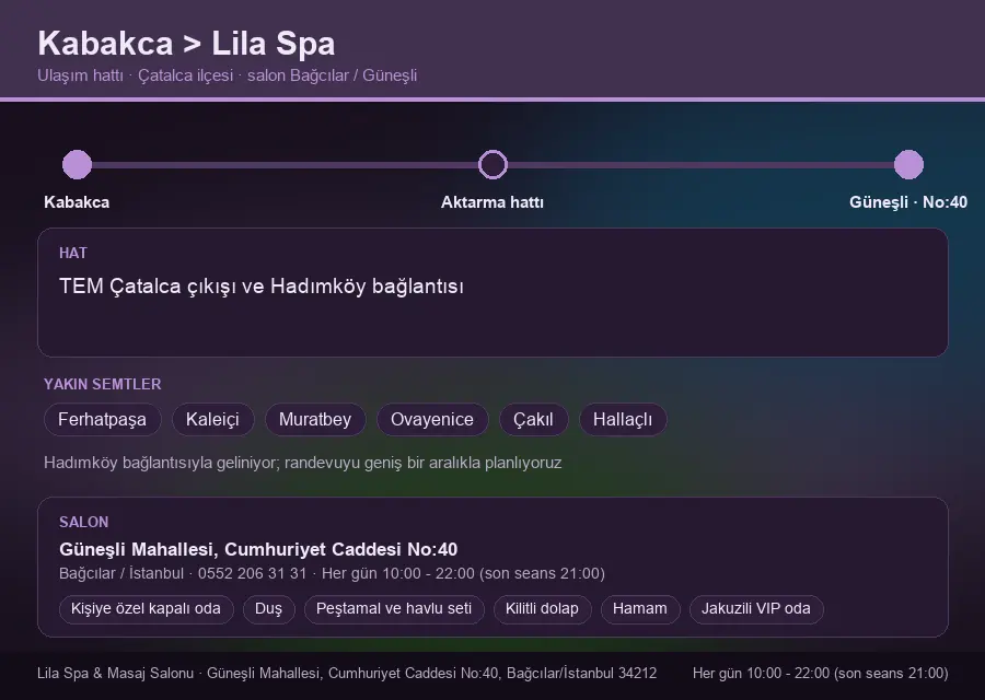 Kabakca içinden Lila Spa'ya ulaşım hattı şeması: TEM Çatalca çıkışı ve Hadımköy bağlantısı