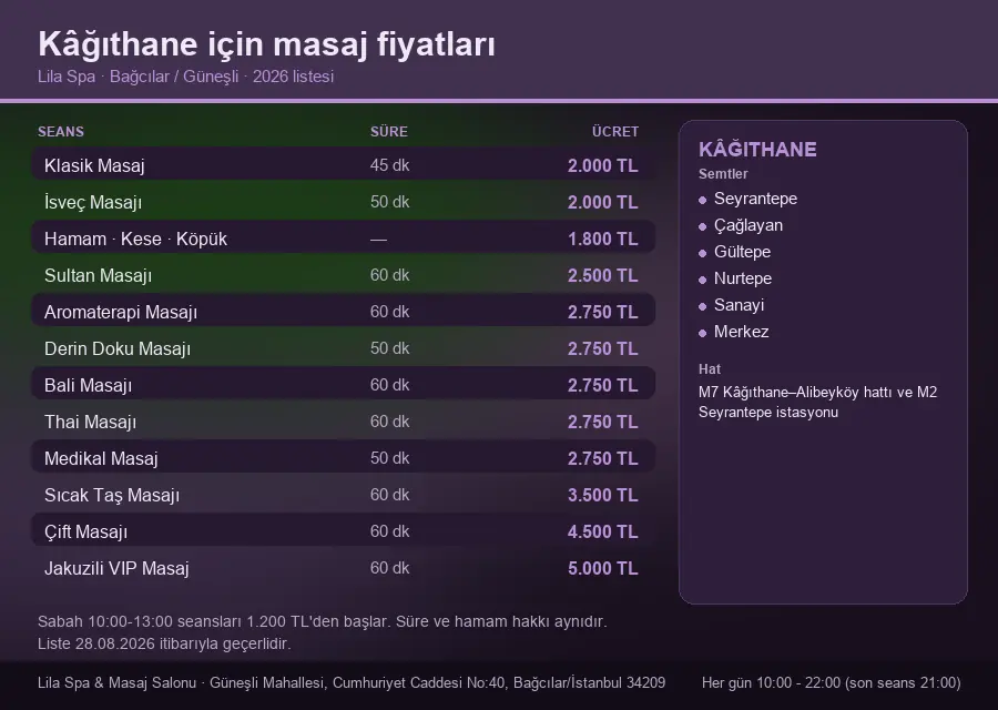Kâğıthane sayfası için Lila Spa masaj fiyat tablosu: seans, süre ve ücret listesi