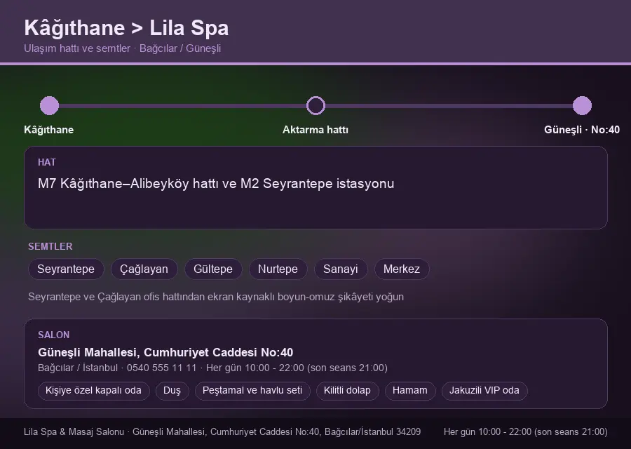 Kâğıthane içinden Lila Spa'ya ulaşım hattı şeması: M7 Kâğıthane–Alibeyköy hattı ve M2 Seyrantepe istasyonu