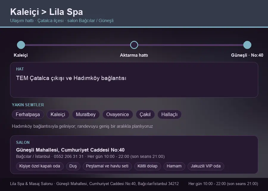 Kaleiçi içinden Lila Spa'ya ulaşım hattı şeması: TEM Çatalca çıkışı ve Hadımköy bağlantısı