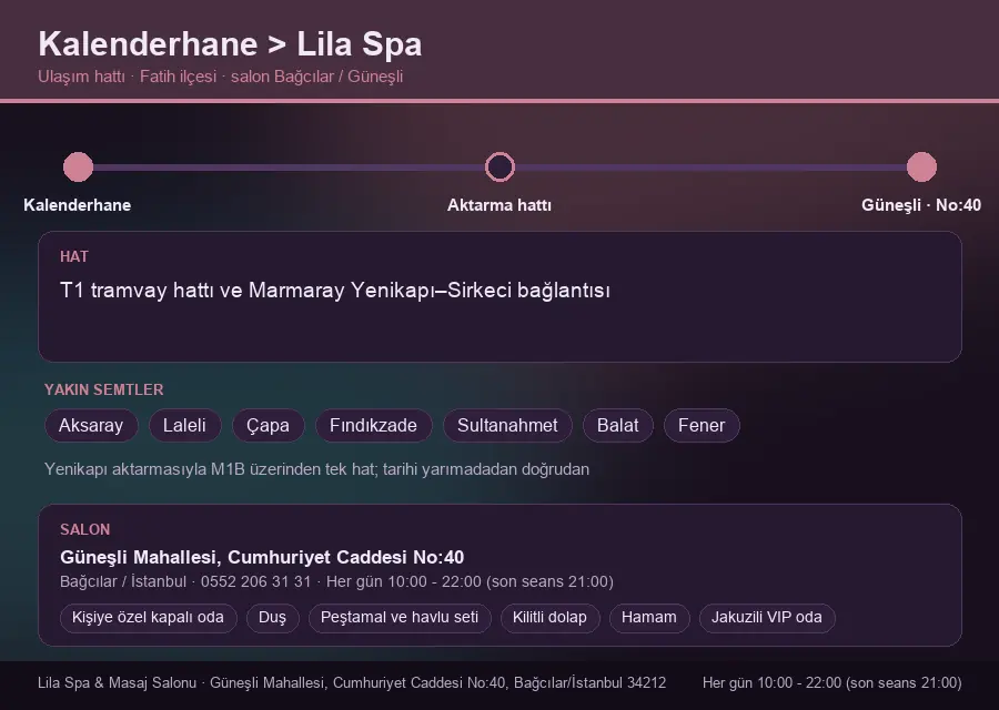 Kalenderhane içinden Lila Spa'ya ulaşım hattı şeması: T1 tramvay hattı ve Marmaray Yenikapı–Sirkeci bağlantısı