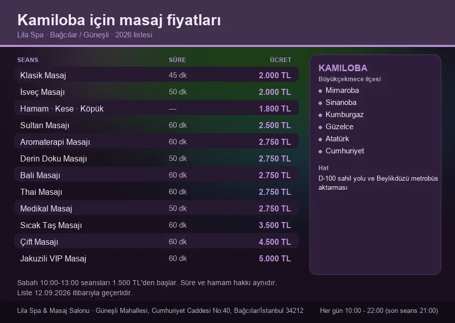 Kamiloba sayfası için Lila Spa masaj fiyat tablosu: seans, süre ve ücret listesi
