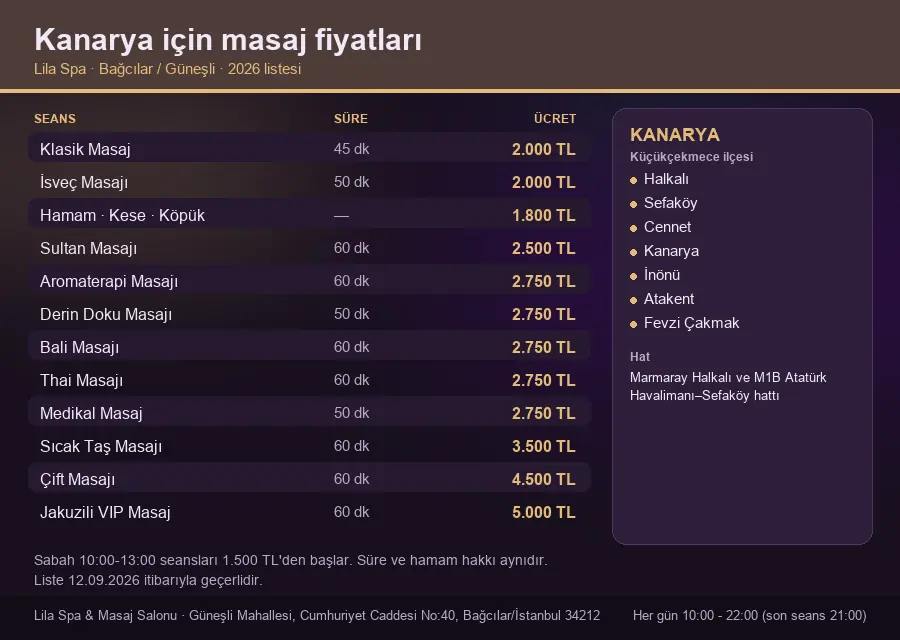 Kanarya sayfası için Lila Spa masaj fiyat tablosu: seans, süre ve ücret listesi