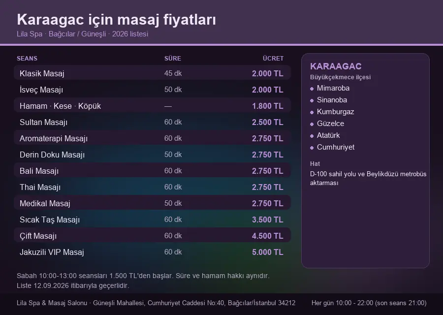 Karaagac sayfası için Lila Spa masaj fiyat tablosu: seans, süre ve ücret listesi