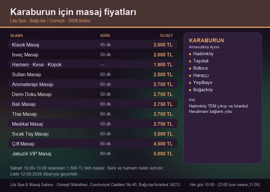 Karaburun sayfası için Lila Spa masaj fiyat tablosu: seans, süre ve ücret listesi