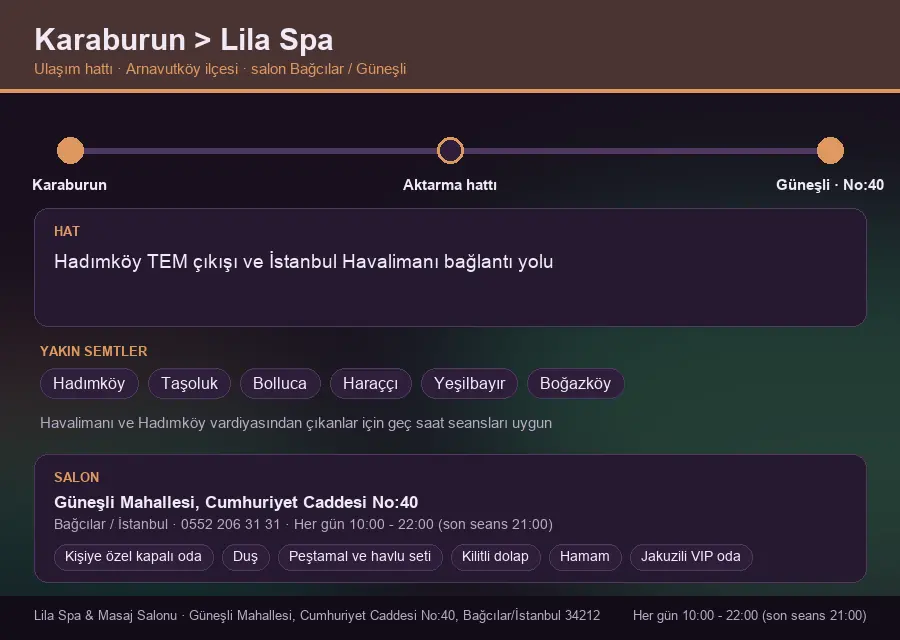 Karaburun içinden Lila Spa'ya ulaşım hattı şeması: Hadımköy TEM çıkışı ve İstanbul Havalimanı bağlantı yolu