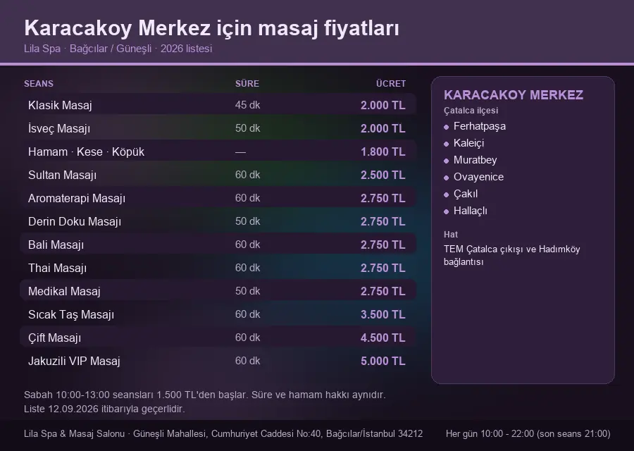 Karacakoy Merkez sayfası için Lila Spa masaj fiyat tablosu: seans, süre ve ücret listesi