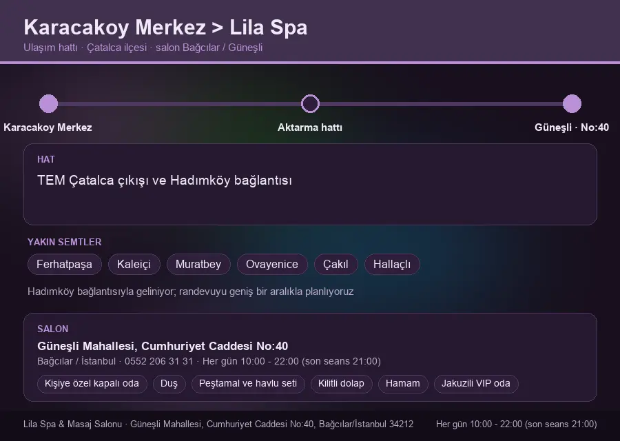 Karacakoy Merkez içinden Lila Spa'ya ulaşım hattı şeması: TEM Çatalca çıkışı ve Hadımköy bağlantısı