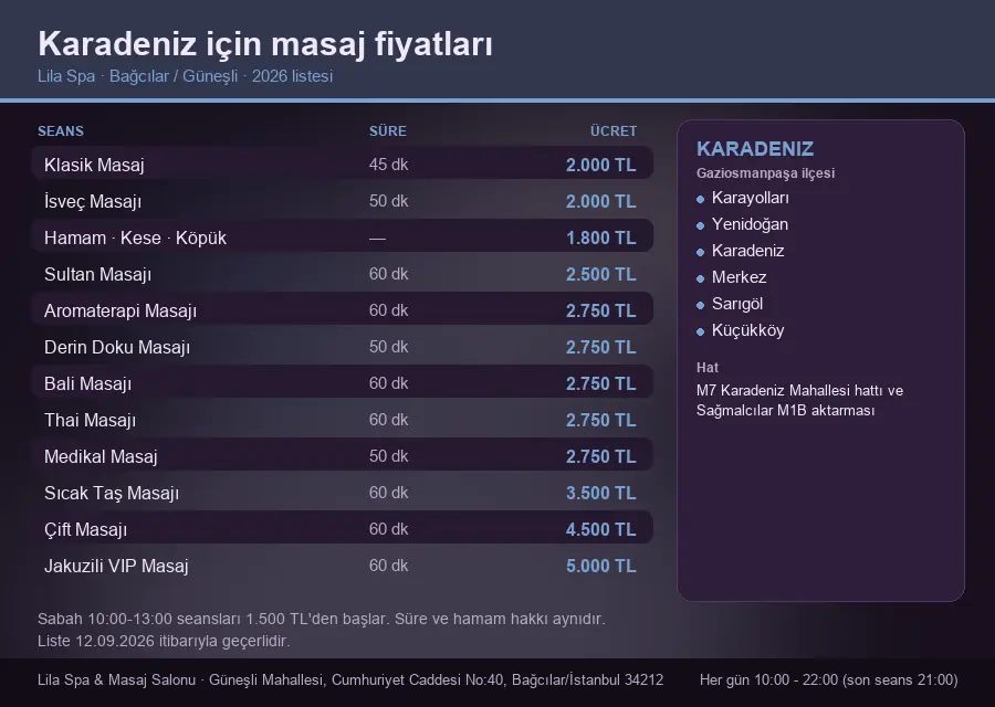 Karadeniz sayfası için Lila Spa masaj fiyat tablosu: seans, süre ve ücret listesi