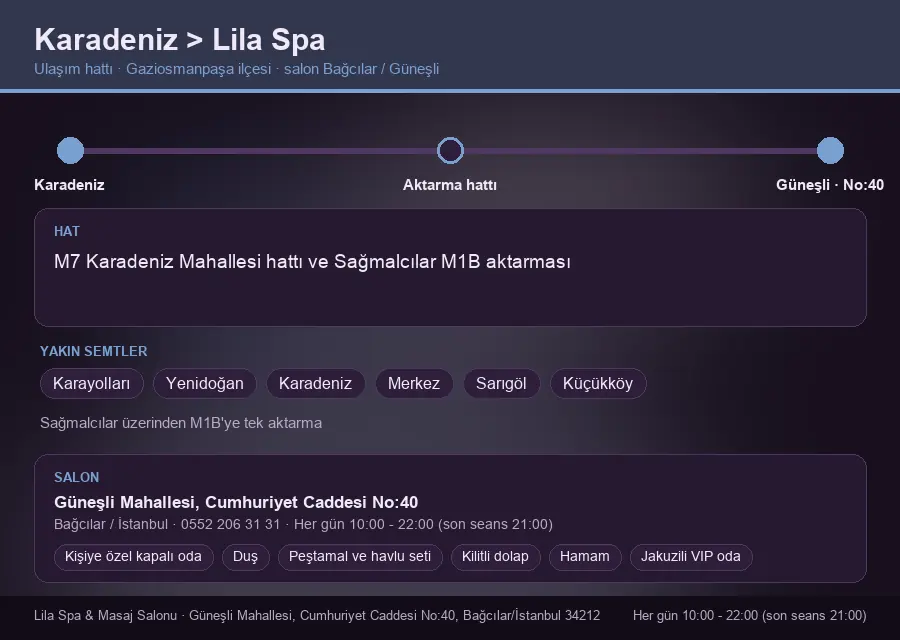 Karadeniz içinden Lila Spa'ya ulaşım hattı şeması: M7 Karadeniz Mahallesi hattı ve Sağmalcılar M1B aktarması