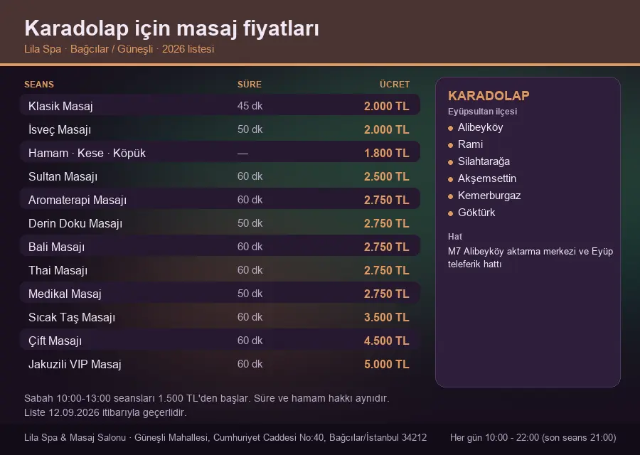 Karadolap sayfası için Lila Spa masaj fiyat tablosu: seans, süre ve ücret listesi
