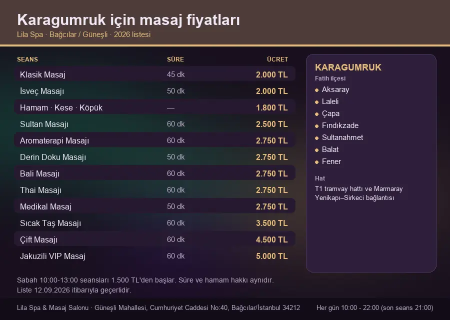 Karagumruk sayfası için Lila Spa masaj fiyat tablosu: seans, süre ve ücret listesi