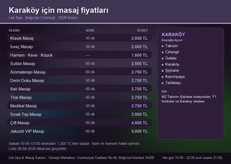 Karaköy sayfası için Lila Spa masaj fiyat tablosu: seans, süre ve ücret listesi