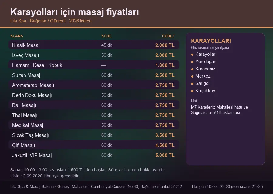 Karayolları sayfası için Lila Spa masaj fiyat tablosu: seans, süre ve ücret listesi