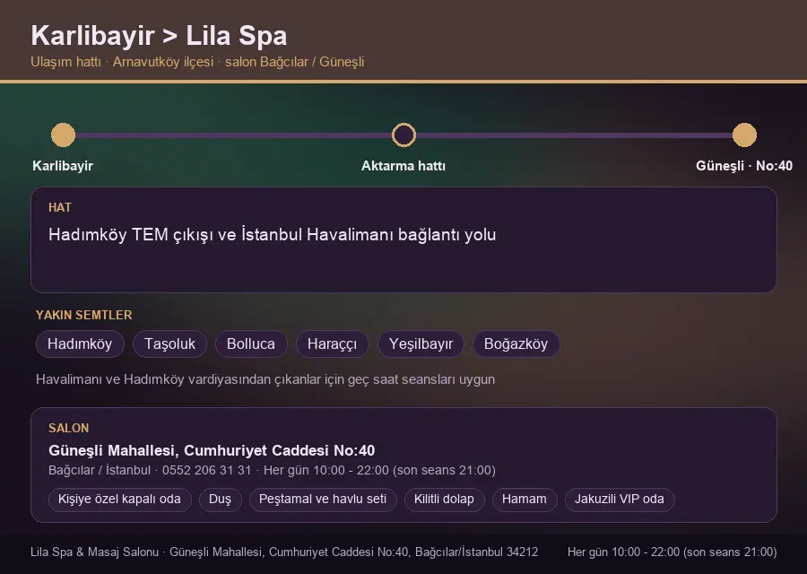 Karlibayir içinden Lila Spa'ya ulaşım hattı şeması: Hadımköy TEM çıkışı ve İstanbul Havalimanı bağlantı yolu