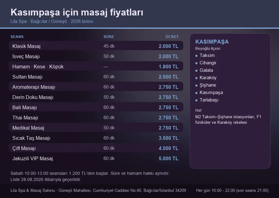 Kasımpaşa sayfası için Lila Spa masaj fiyat tablosu: seans, süre ve ücret listesi