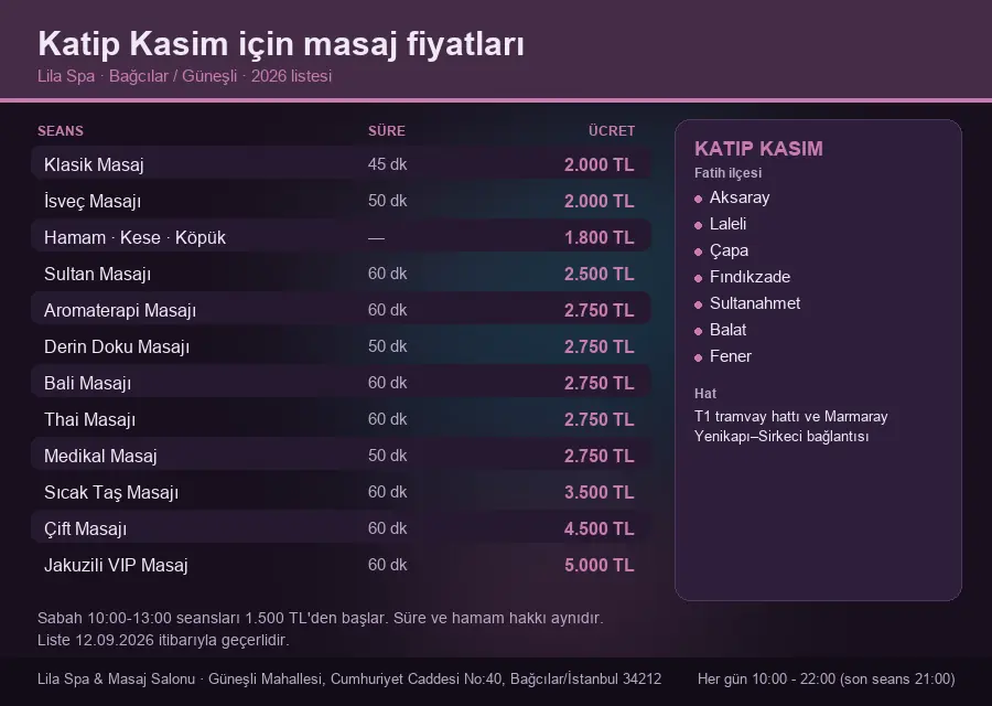 Katip Kasim sayfası için Lila Spa masaj fiyat tablosu: seans, süre ve ücret listesi