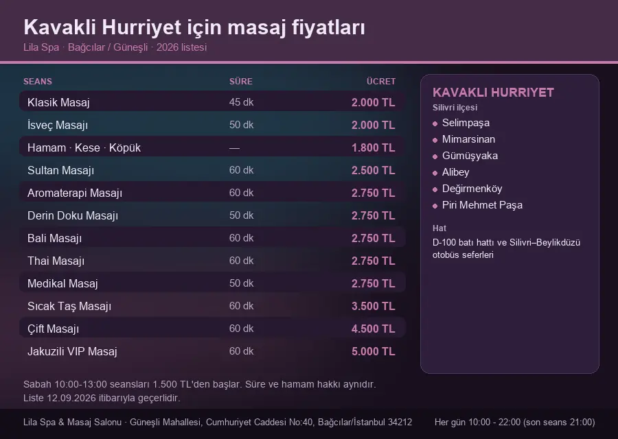 Kavakli Hurriyet sayfası için Lila Spa masaj fiyat tablosu: seans, süre ve ücret listesi
