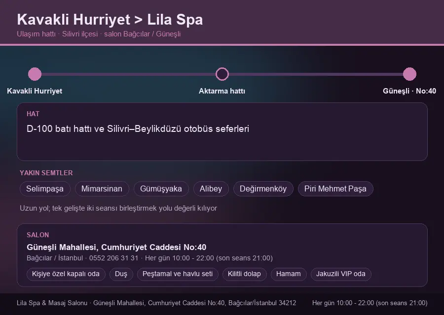 Kavakli Hurriyet içinden Lila Spa'ya ulaşım hattı şeması: D-100 batı hattı ve Silivri–Beylikdüzü otobüs seferleri