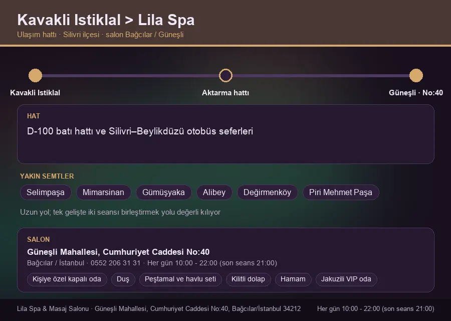 Kavakli Istiklal içinden Lila Spa'ya ulaşım hattı şeması: D-100 batı hattı ve Silivri–Beylikdüzü otobüs seferleri