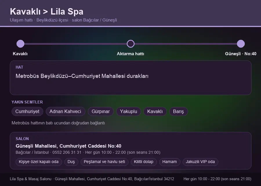 Kavaklı içinden Lila Spa'ya ulaşım hattı şeması: Metrobüs Beylikdüzü–Cumhuriyet Mahallesi durakları