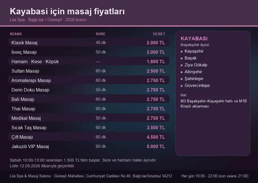 Kayabasi sayfası için Lila Spa masaj fiyat tablosu: seans, süre ve ücret listesi