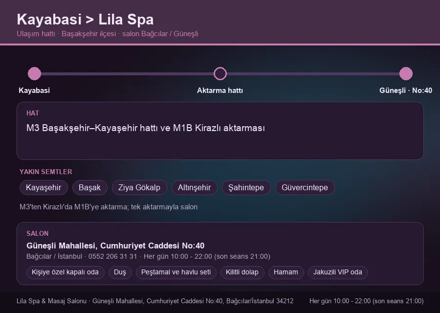 Kayabasi içinden Lila Spa'ya ulaşım hattı şeması: M3 Başakşehir–Kayaşehir hattı ve M1B Kirazlı aktarması