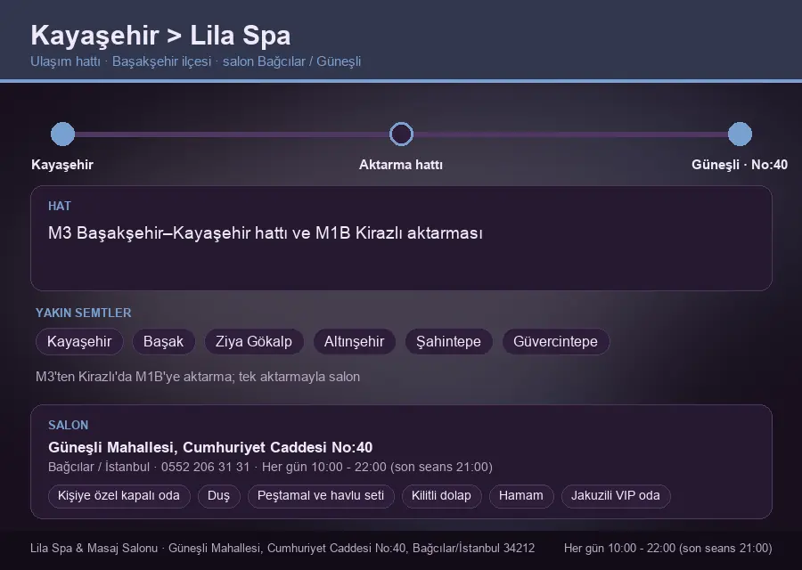 Kayaşehir içinden Lila Spa'ya ulaşım hattı şeması: M3 Başakşehir–Kayaşehir hattı ve M1B Kirazlı aktarması