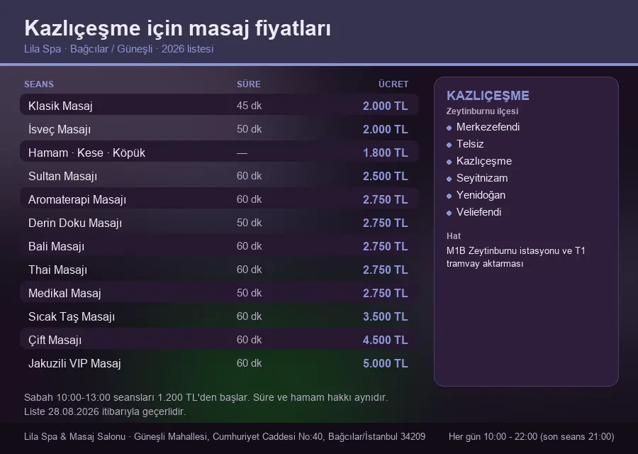 Kazlıçeşme sayfası için Lila Spa masaj fiyat tablosu: seans, süre ve ücret listesi