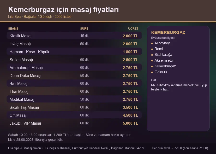 Kemerburgaz sayfası için Lila Spa masaj fiyat tablosu: seans, süre ve ücret listesi