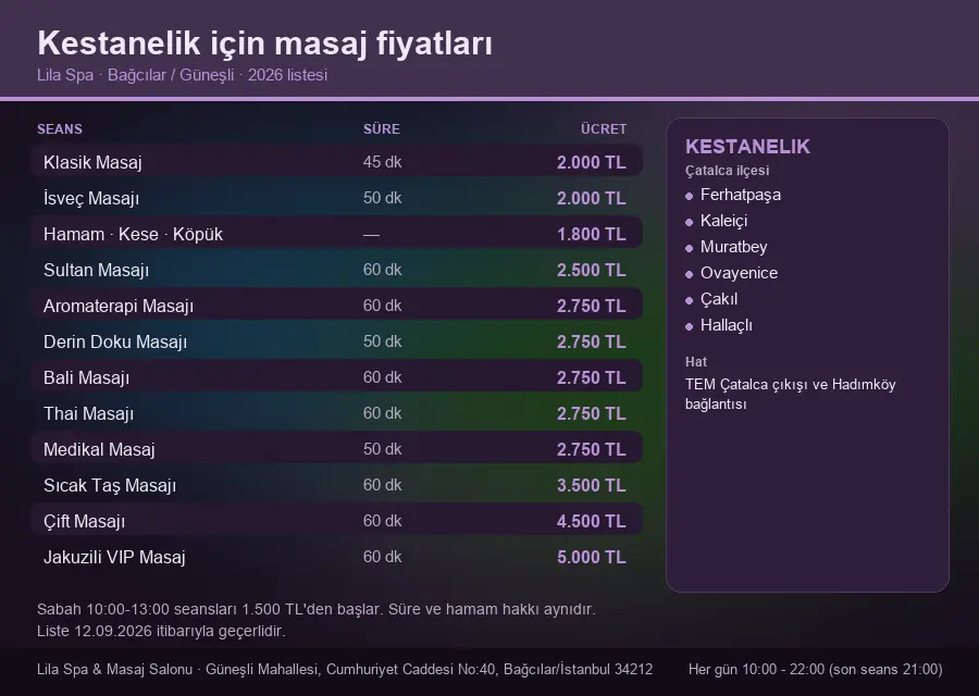 Kestanelik sayfası için Lila Spa masaj fiyat tablosu: seans, süre ve ücret listesi