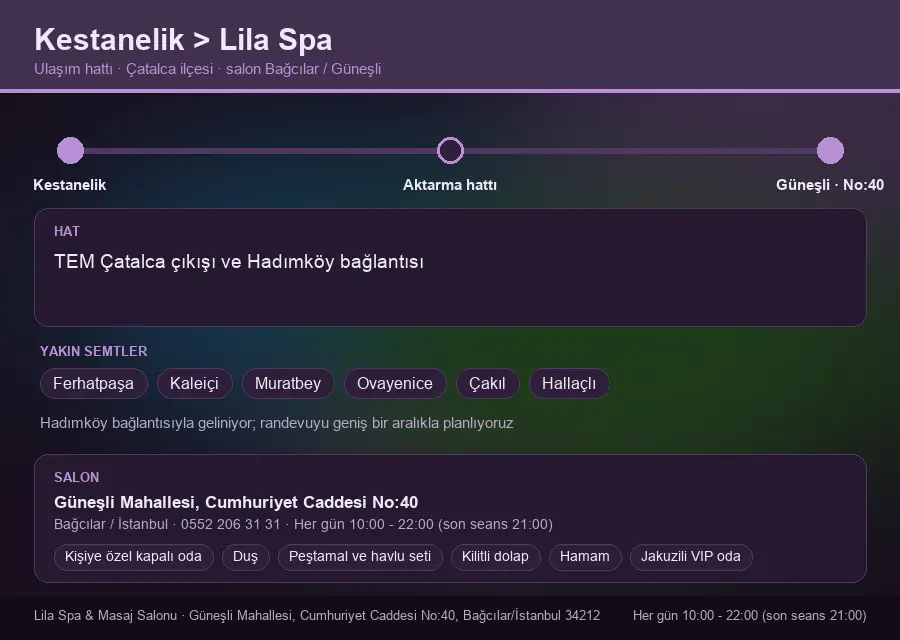 Kestanelik içinden Lila Spa'ya ulaşım hattı şeması: TEM Çatalca çıkışı ve Hadımköy bağlantısı