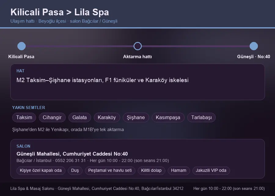 Kilicali Pasa içinden Lila Spa'ya ulaşım hattı şeması: M2 Taksim–Şişhane istasyonları, F1 füniküler ve Karaköy iskelesi