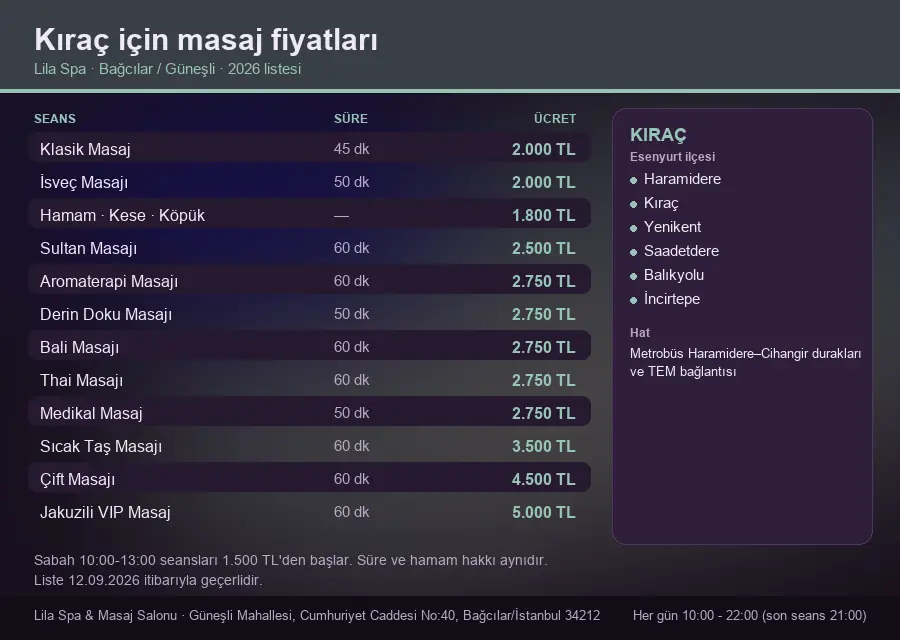 Kıraç sayfası için Lila Spa masaj fiyat tablosu: seans, süre ve ücret listesi