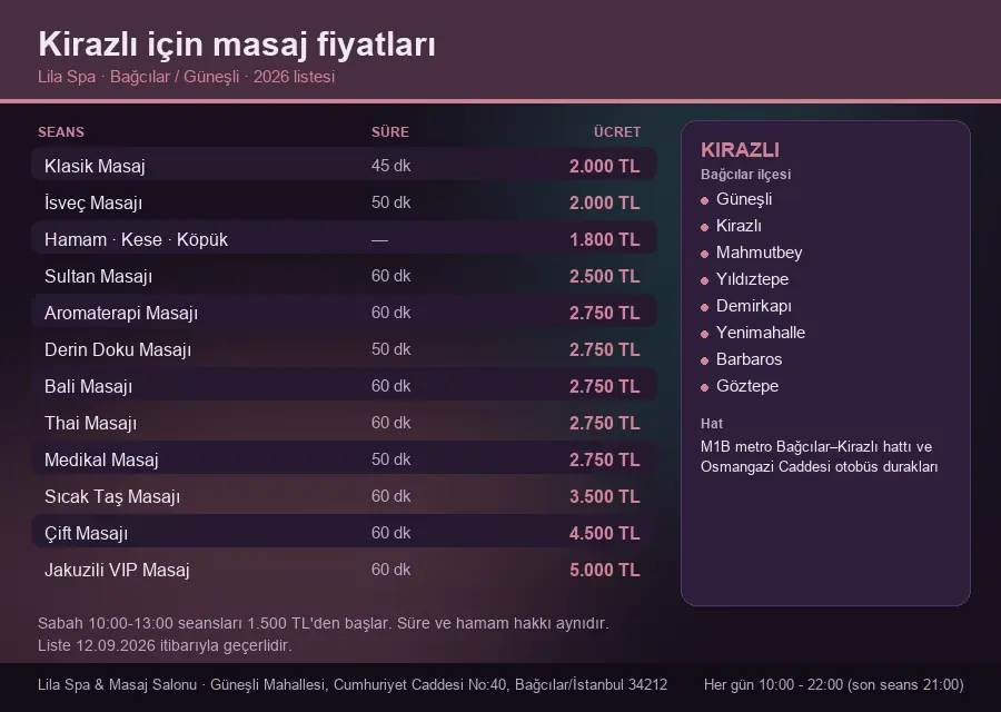 Kirazlı sayfası için Lila Spa masaj fiyat tablosu: seans, süre ve ücret listesi