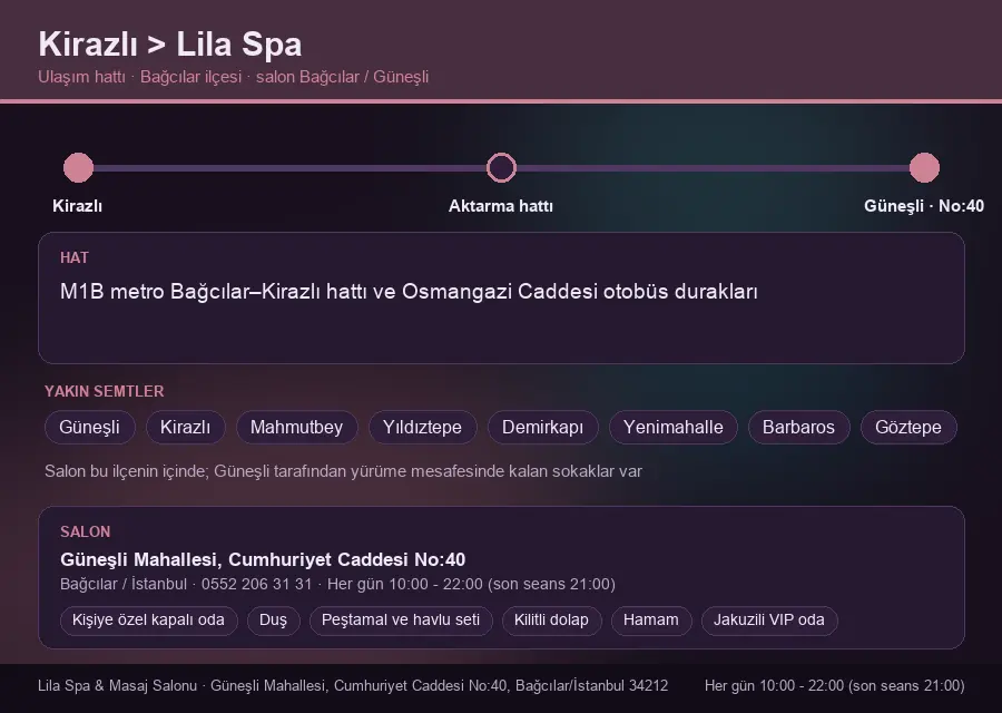 Kirazlı içinden Lila Spa'ya ulaşım hattı şeması: M1B metro Bağcılar–Kirazlı hattı ve Osmangazi Caddesi otobüs durakları