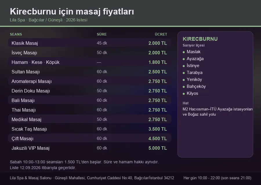 Kirecburnu sayfası için Lila Spa masaj fiyat tablosu: seans, süre ve ücret listesi