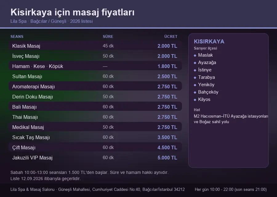 Kisirkaya sayfası için Lila Spa masaj fiyat tablosu: seans, süre ve ücret listesi