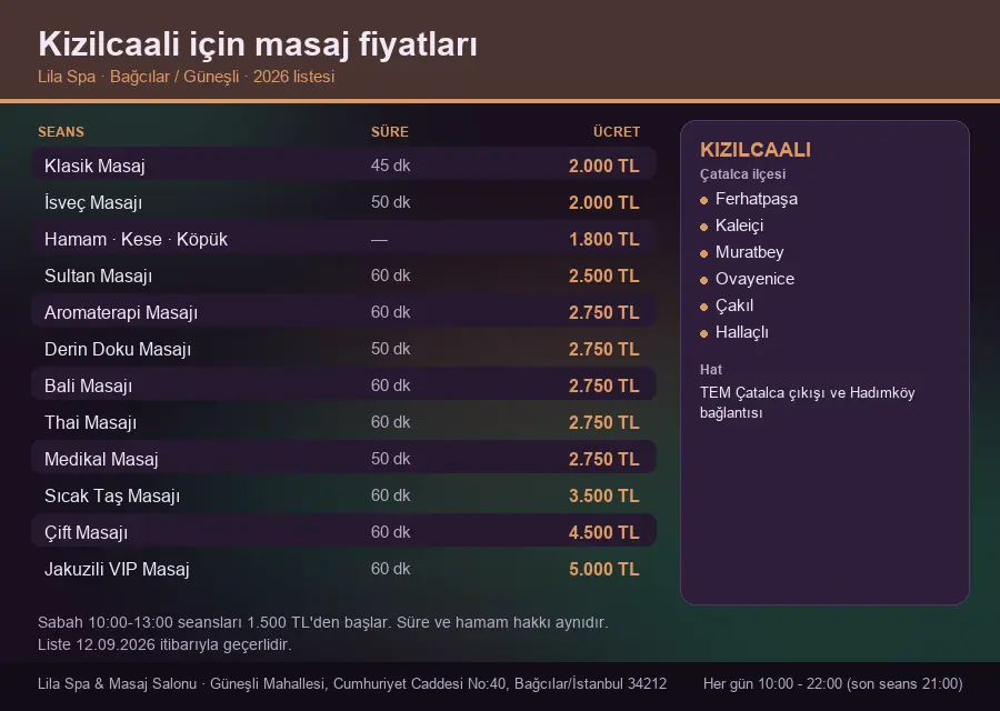 Kizilcaali sayfası için Lila Spa masaj fiyat tablosu: seans, süre ve ücret listesi