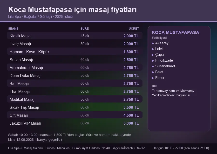 Koca Mustafapasa sayfası için Lila Spa masaj fiyat tablosu: seans, süre ve ücret listesi