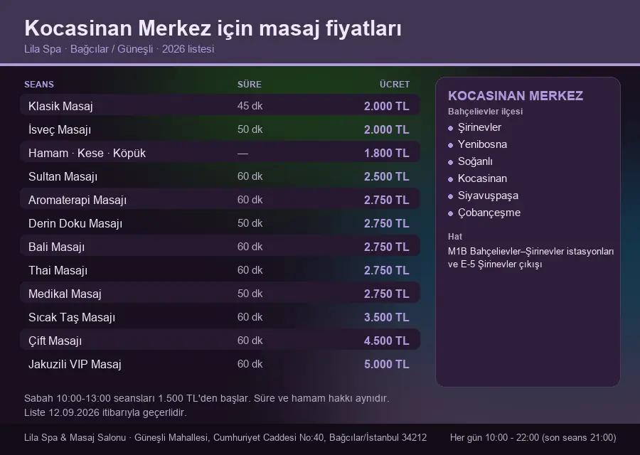 Kocasinan Merkez sayfası için Lila Spa masaj fiyat tablosu: seans, süre ve ücret listesi