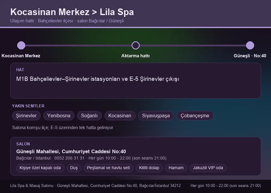 Kocasinan Merkez içinden Lila Spa'ya ulaşım hattı şeması: M1B Bahçelievler–Şirinevler istasyonları ve E-5 Şirinevler çıkışı