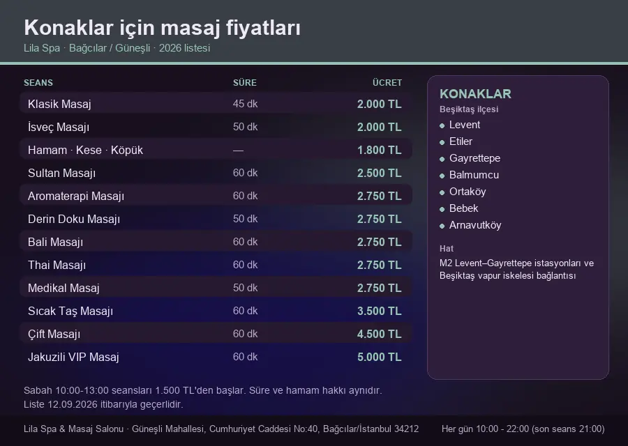 Konaklar sayfası için Lila Spa masaj fiyat tablosu: seans, süre ve ücret listesi
