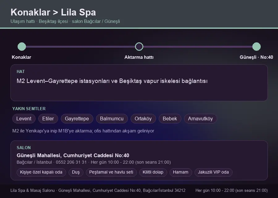 Konaklar içinden Lila Spa'ya ulaşım hattı şeması: M2 Levent–Gayrettepe istasyonları ve Beşiktaş vapur iskelesi bağlantısı