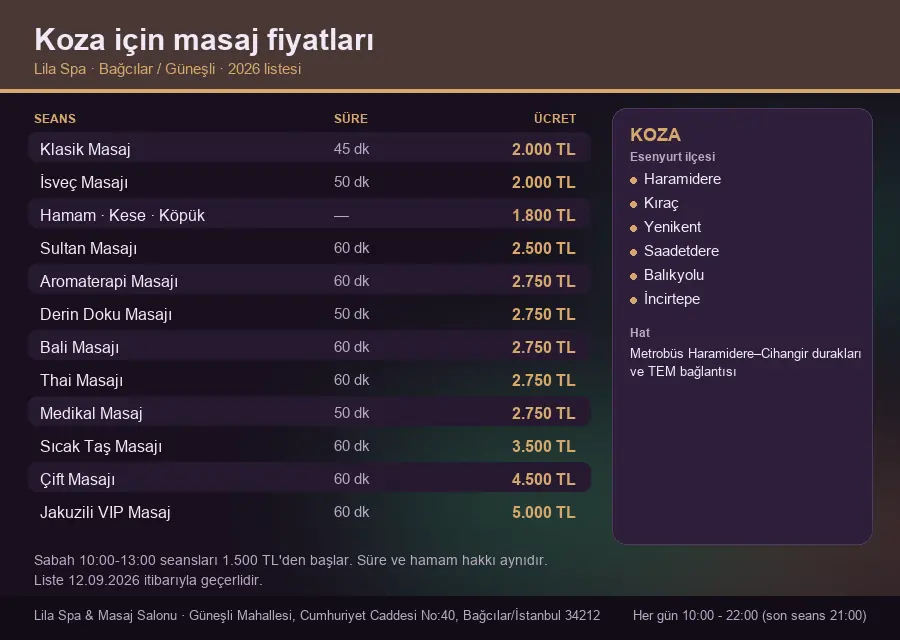 Koza sayfası için Lila Spa masaj fiyat tablosu: seans, süre ve ücret listesi