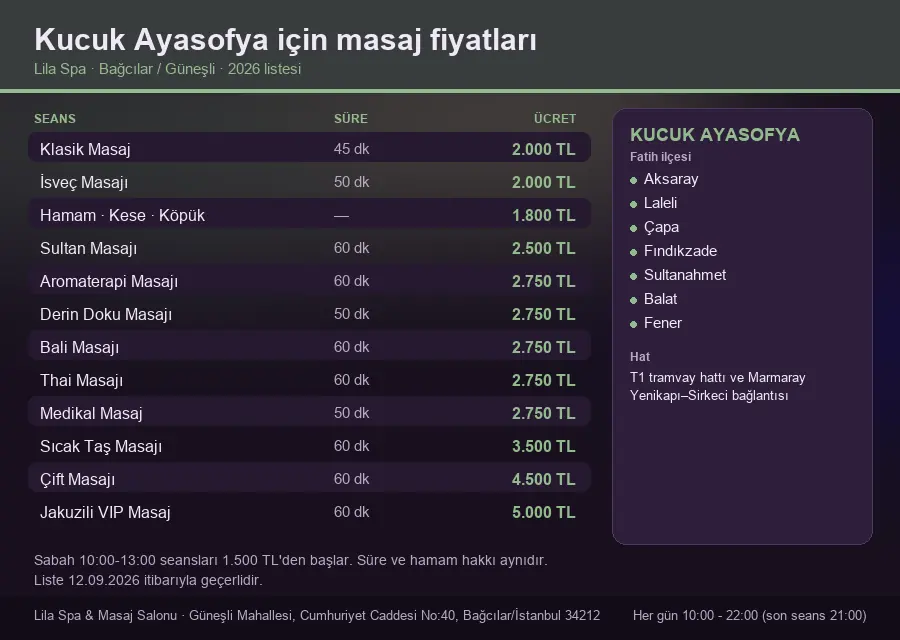 Kucuk Ayasofya sayfası için Lila Spa masaj fiyat tablosu: seans, süre ve ücret listesi
