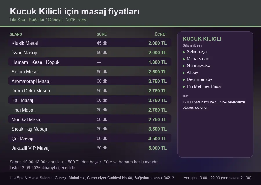 Kucuk Kilicli sayfası için Lila Spa masaj fiyat tablosu: seans, süre ve ücret listesi