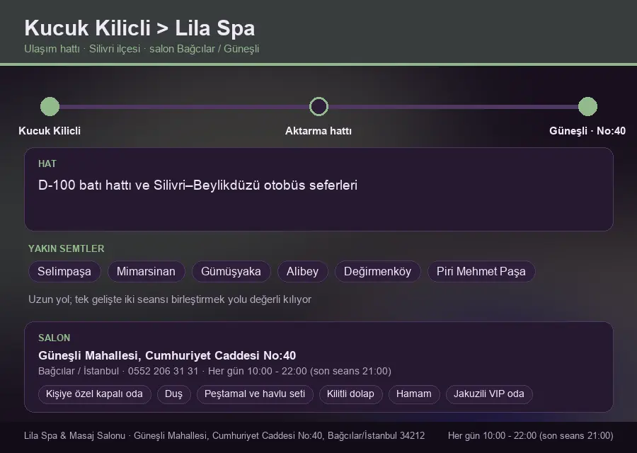 Kucuk Kilicli içinden Lila Spa'ya ulaşım hattı şeması: D-100 batı hattı ve Silivri–Beylikdüzü otobüs seferleri