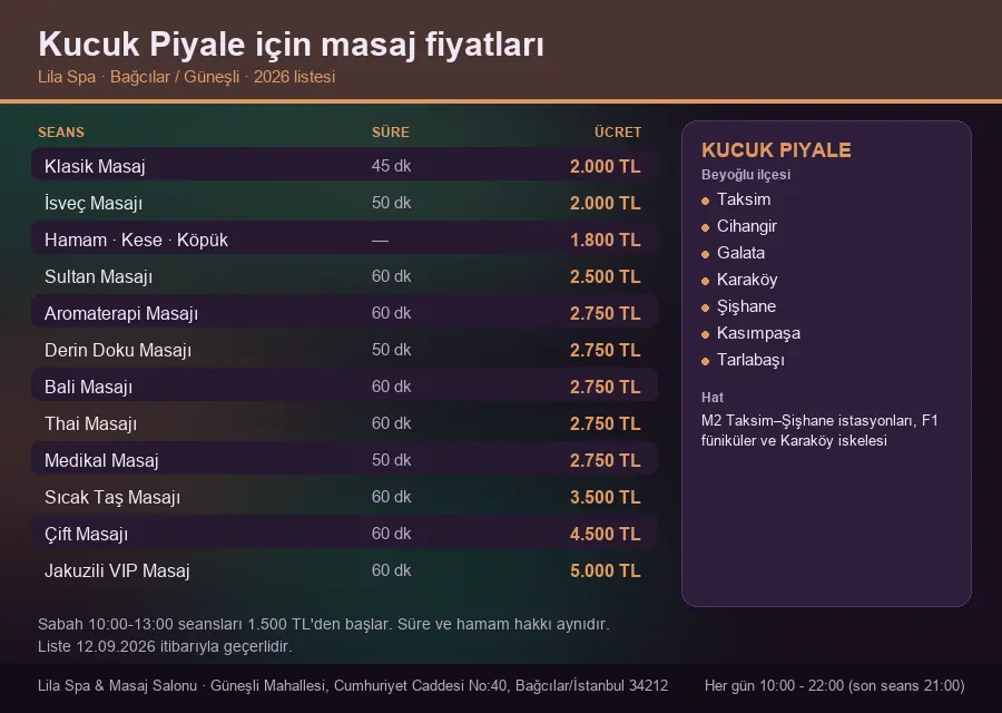 Kucuk Piyale sayfası için Lila Spa masaj fiyat tablosu: seans, süre ve ücret listesi