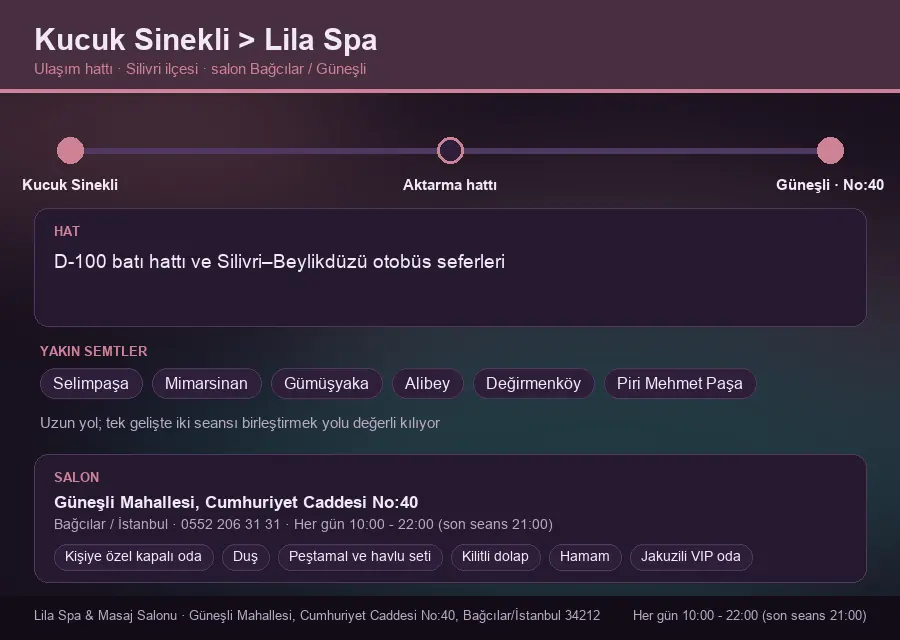 Kucuk Sinekli içinden Lila Spa'ya ulaşım hattı şeması: D-100 batı hattı ve Silivri–Beylikdüzü otobüs seferleri